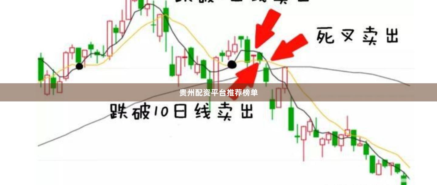 贵州配资平台推荐榜单