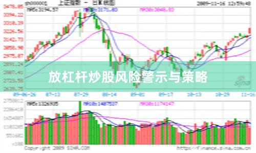 放杠杆炒股风险警示与策略