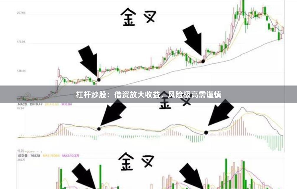 杠杆炒股：借资放大收益，风险极高需谨慎