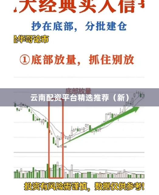 云南配资平台精选推荐（新）