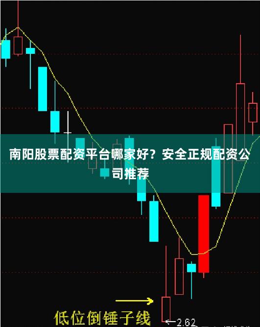 南阳股票配资平台哪家好？安全正规配资公司推荐