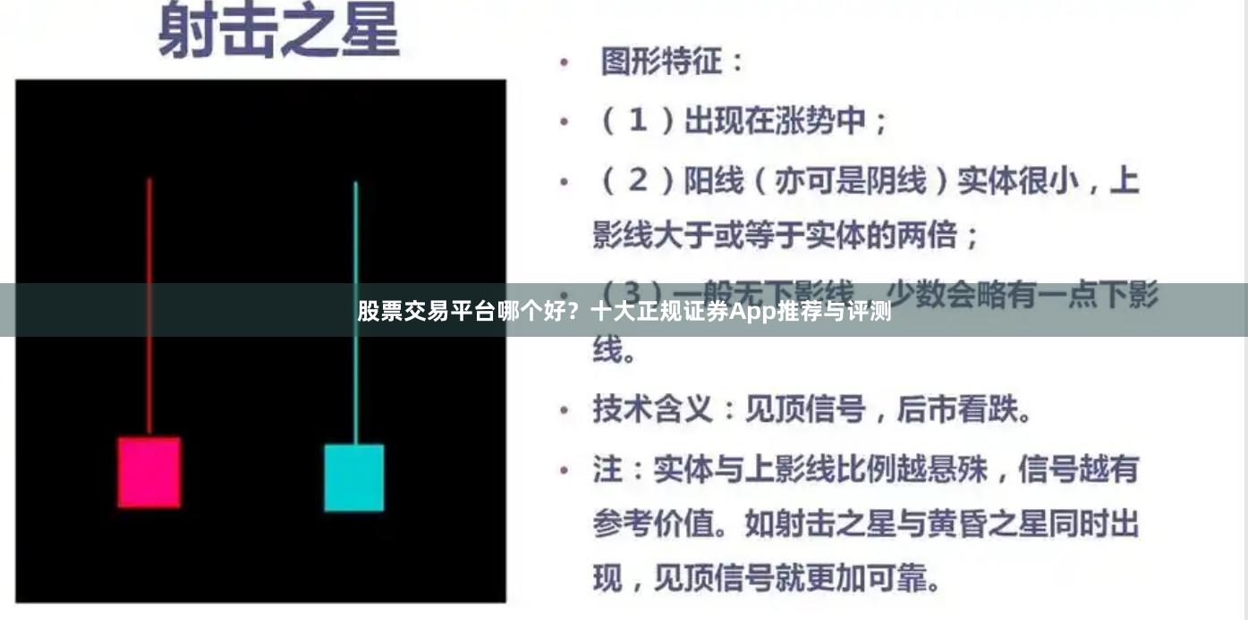 股票交易平台哪个好？十大正规证券App推荐与评测