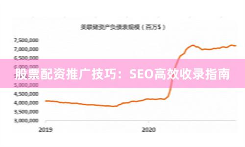 股票配资推广技巧：SEO高效收录指南