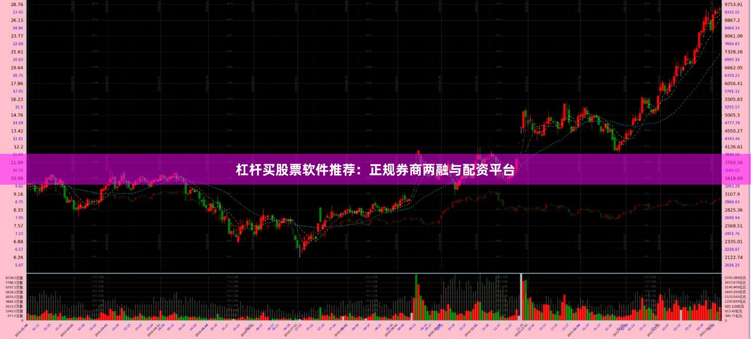 杠杆买股票软件推荐：正规券商两融与配资平台
